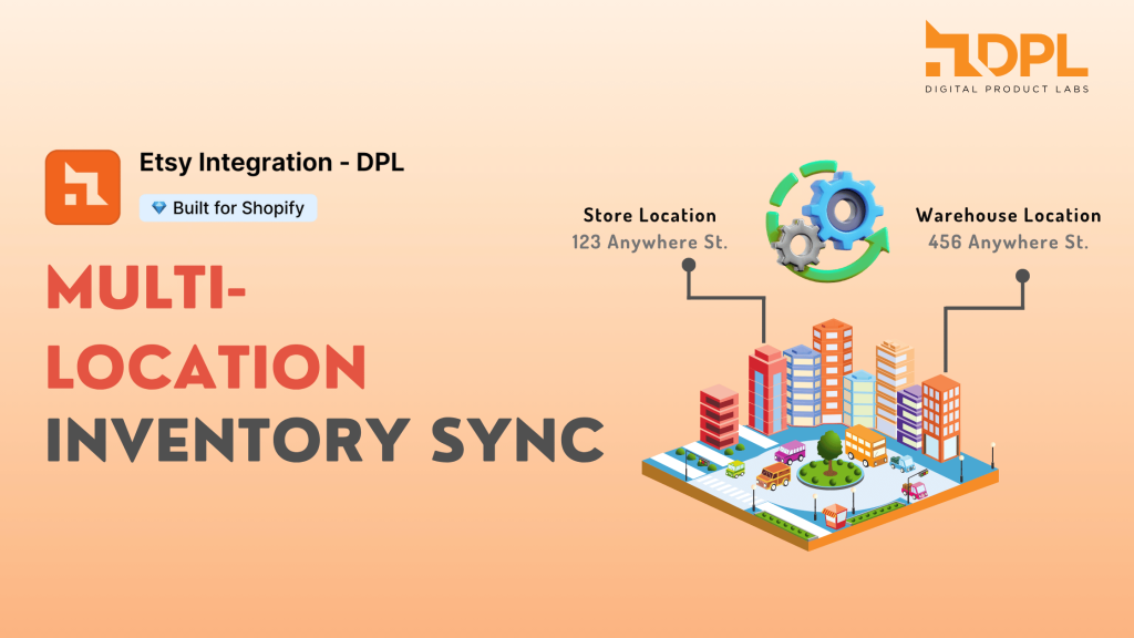 Etsy Shopify Multi-Location Inventory Sync