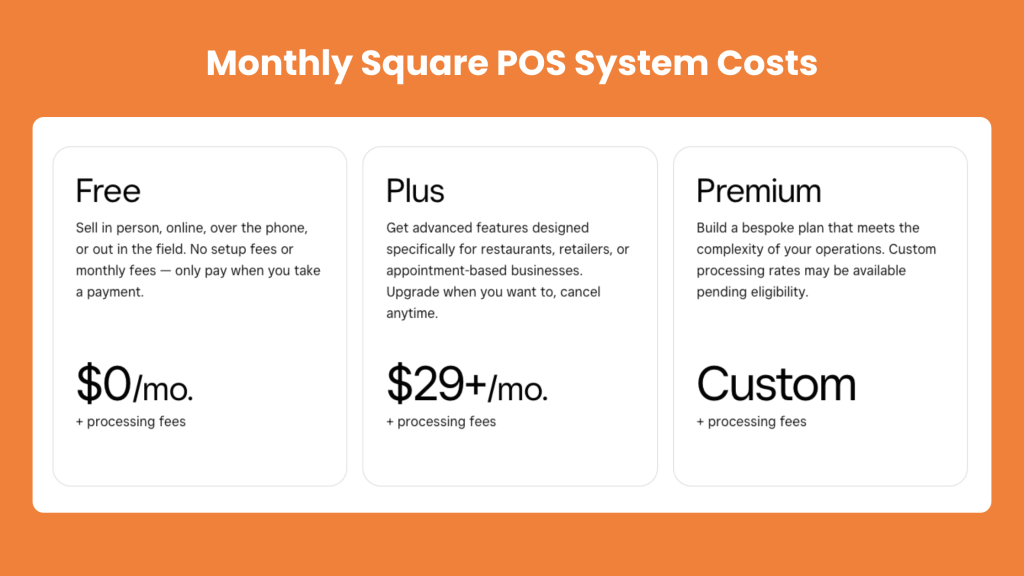 Monthly Square POS System Cost