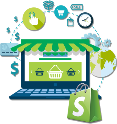 Shopify Development Services